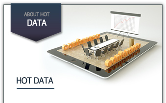 hot data